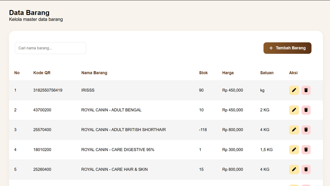 Data Barang