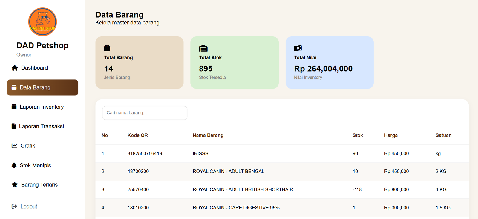 Owner Data Barang